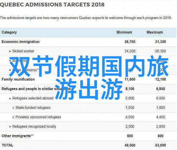 探秘古都汉中的历史文化遗迹游