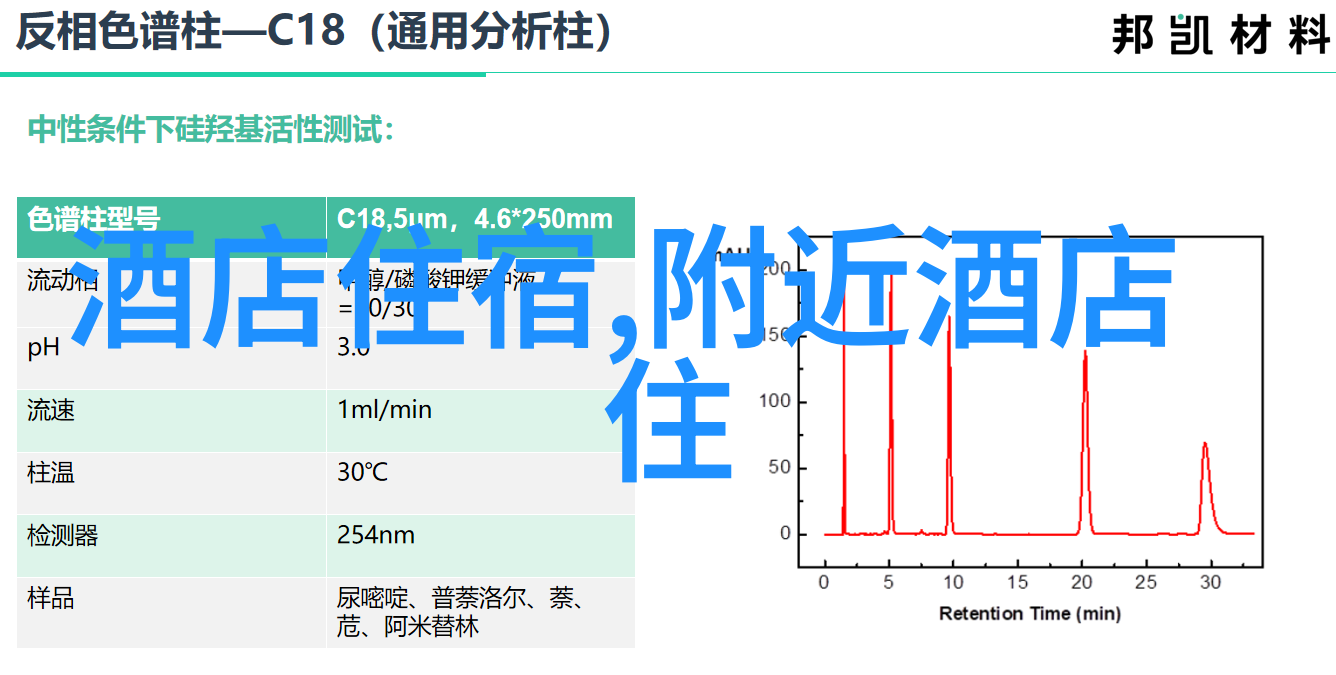 北京美食小吃味蕾上的帝都风情