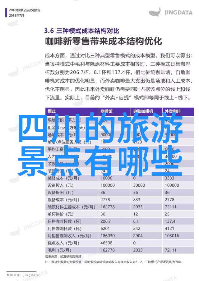 乡村田园悠然自得的农家乐之旅
