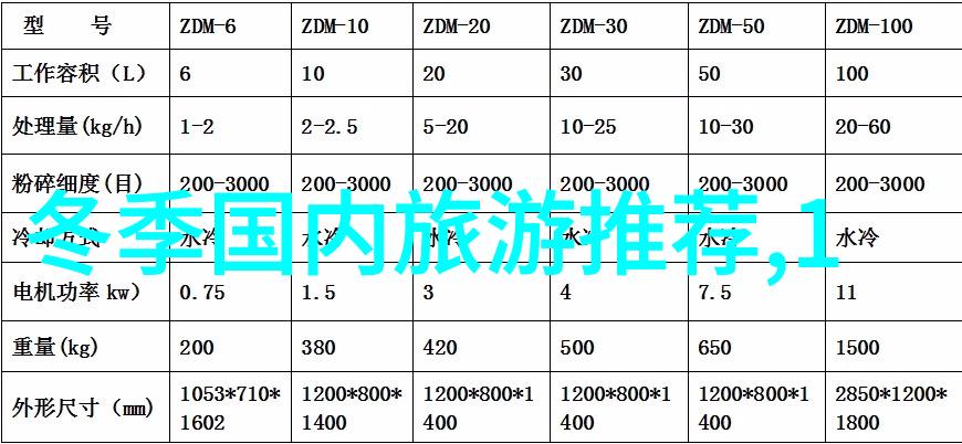 一网打尽查询工具指南快速找到自己的居住地疫情信息