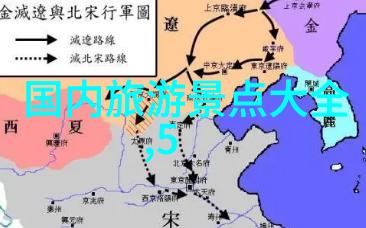 旅游新闻热点全球最受欢迎的目的地有哪些