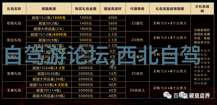 云南旅游十大线路心向往之步履不停