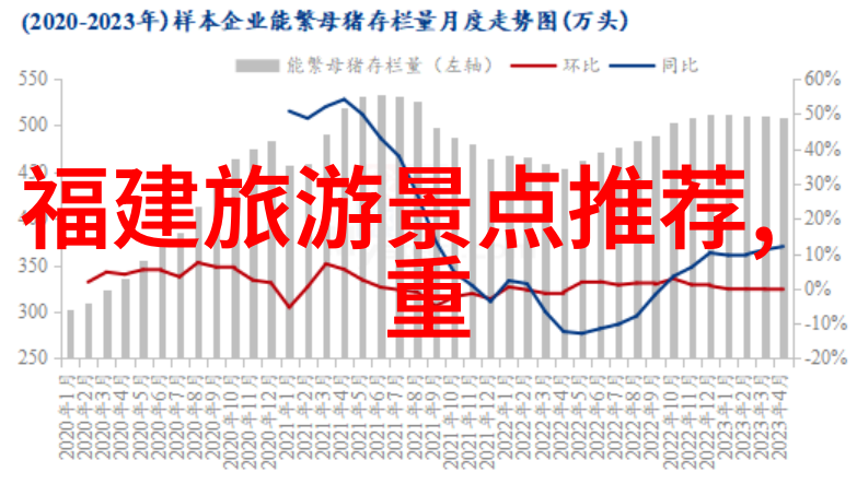 1. 旅行社旅游报价背后的秘密是什么