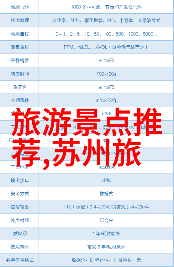北京味道的传递小吃大情感