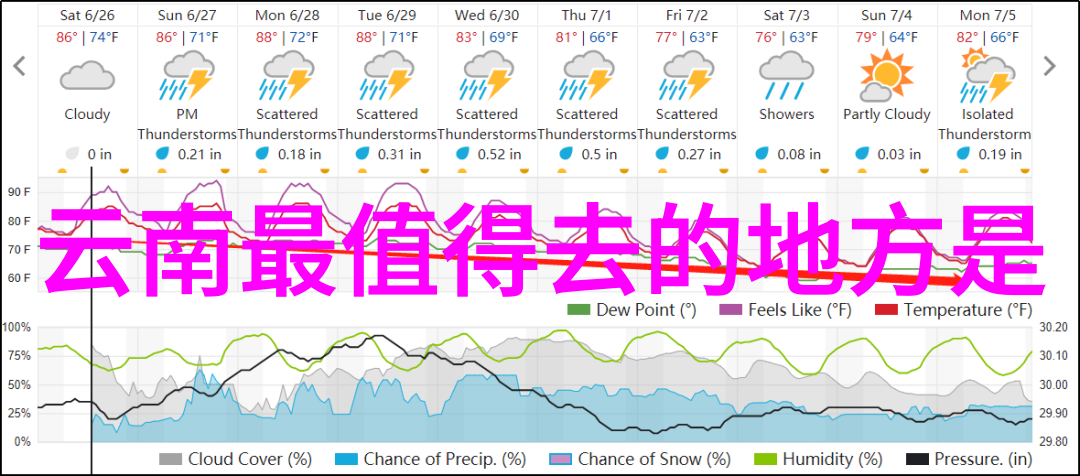 中国美丽旅程探索国内神秘之地