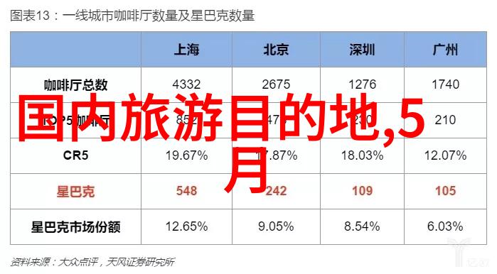 巴厘岛天堂寻宝录发现了巴厘岛最迷人的海滩与水上乐园