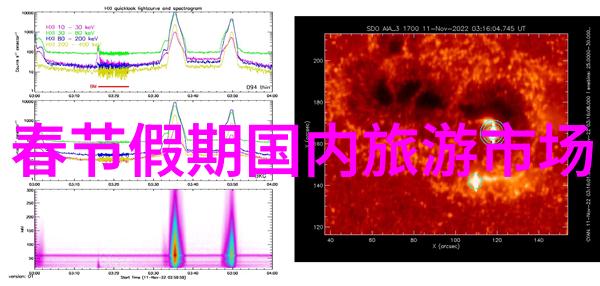 唐山必游探秘古城历史与现代魅力