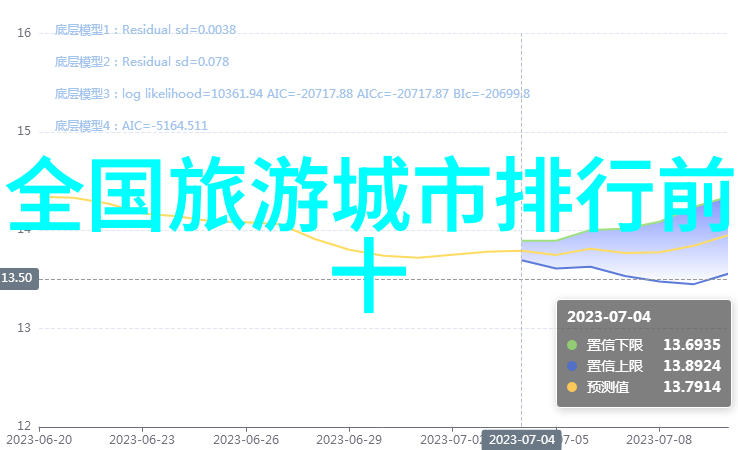 2023年全球游戏产业发展报告揭秘最新游戏排行榜背后的市场动态与消费趋势