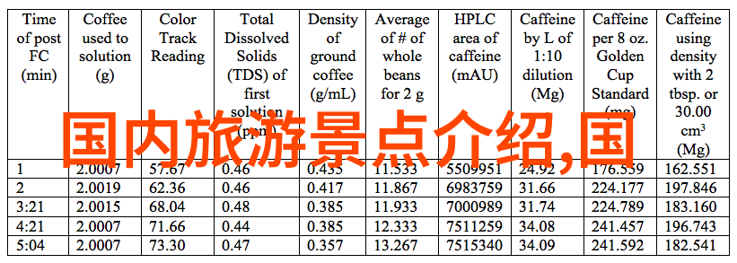 渔舟唱晚碧浪潋滟我的青岛游历随笔