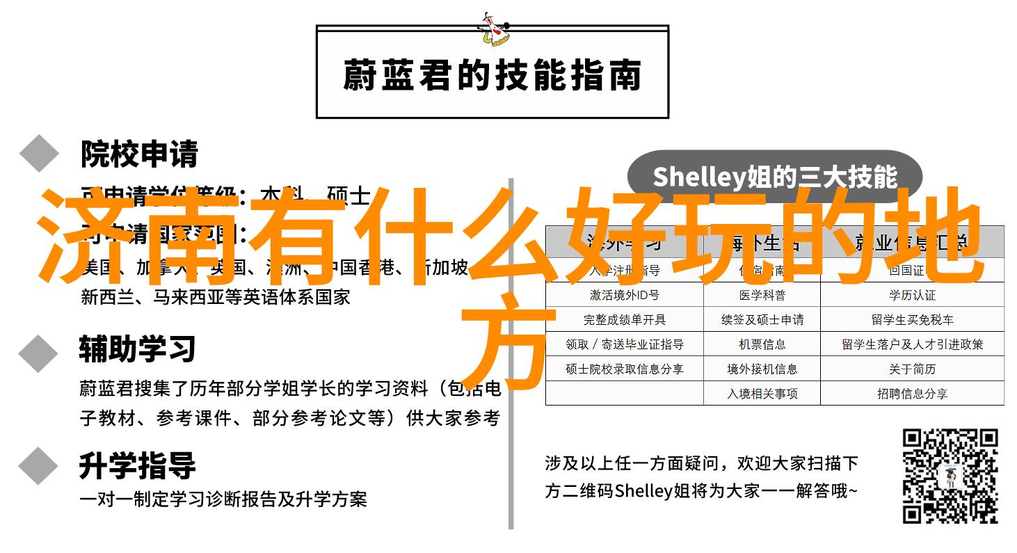 旅游信息推荐网站我就告诉你个超级棒的秘密