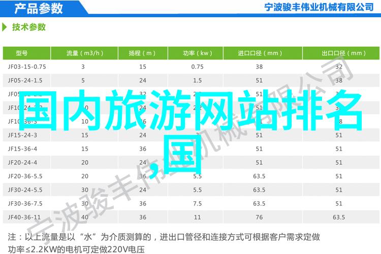 如何通过参与各项活动来促进孩子的情感身体和智力发展