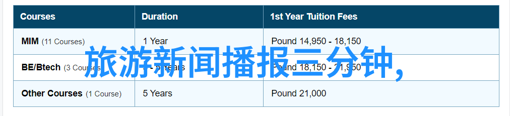 保定附近适合晚上玩的地方-夜色下的保定探索周边最佳娱乐景点