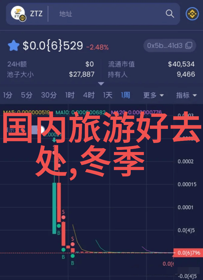 夏日海岛之旅追寻蓝色天空下的浪漫足迹