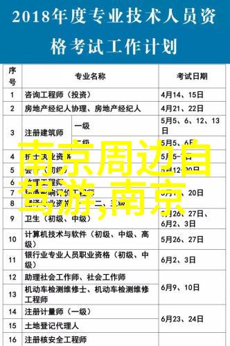 洛阳自驾游我的洛阳城缘从风情旧城到现代科技的奇妙旅程