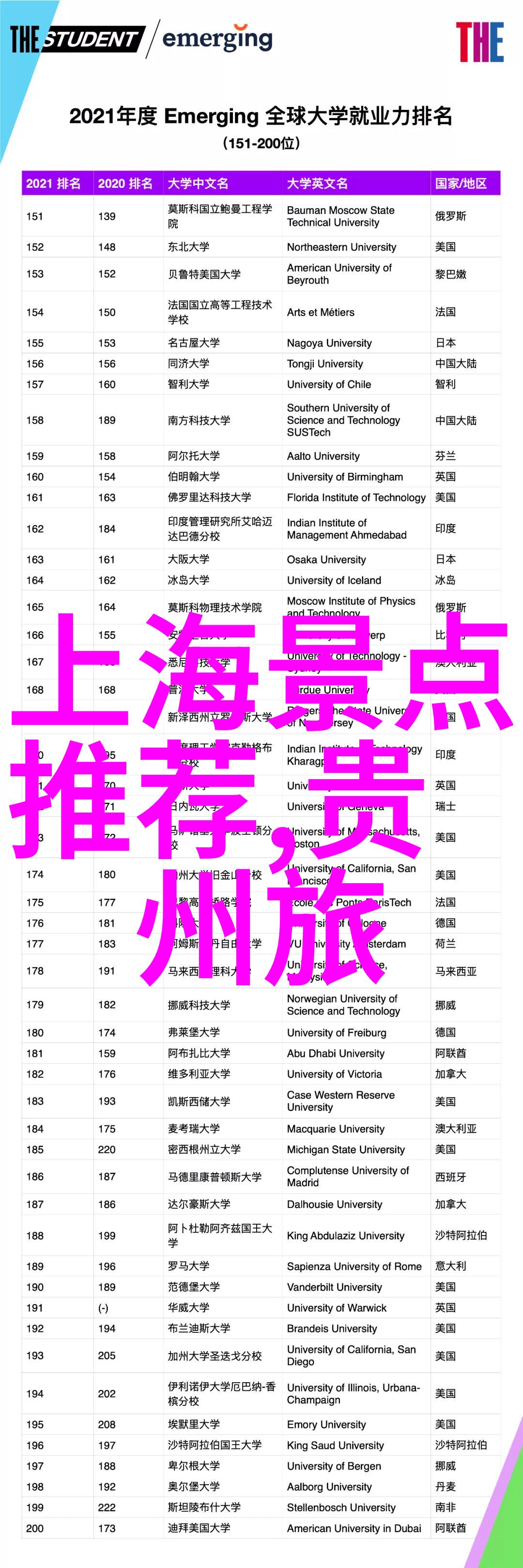 探索非凡之旅康辉旅行社精选线路与优惠报价