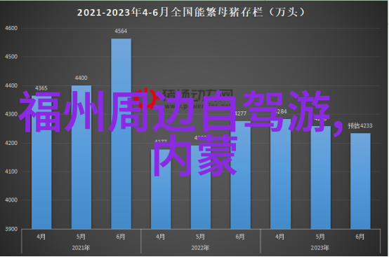 宁波之旅海上花园的秘密篇