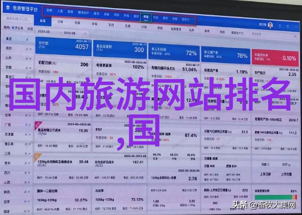 自然风光和人文景观哪个更能决定一地之冠