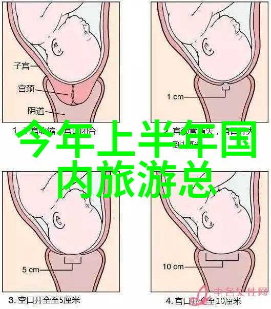 自驾游旅游路线推荐我去年夏天的超级开心自驾游记从北京到云南的奇妙之旅