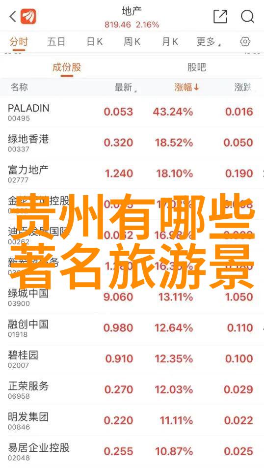 厦门美食宝地小吃一条街寻觅探索厦门最受欢迎的美食街区