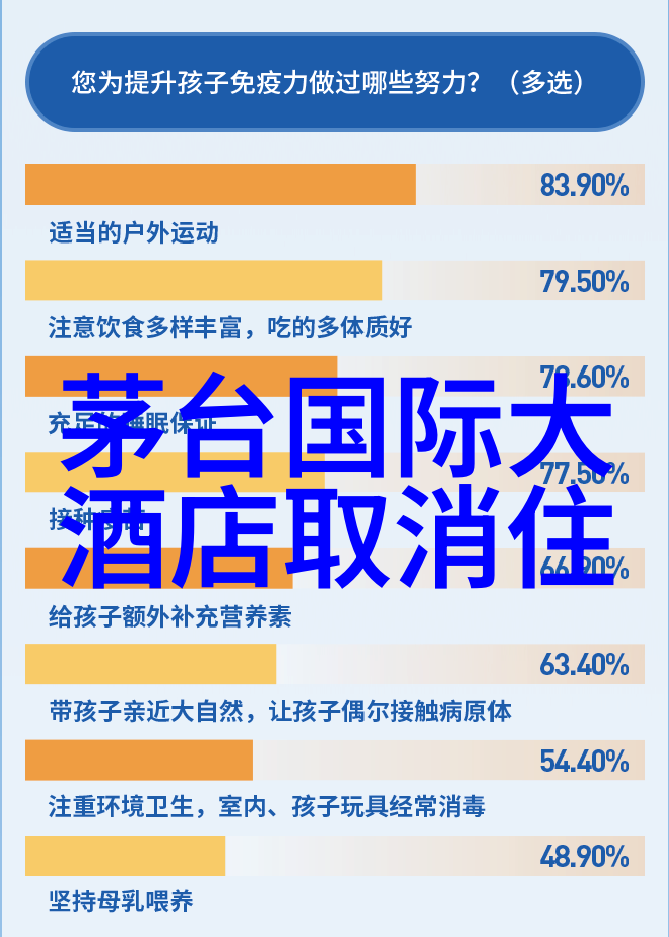 世界上最美的国度护照不足6月也能飞