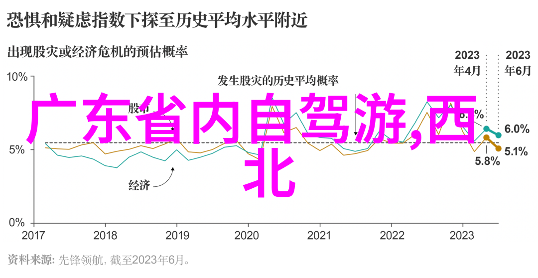 海南岛碧波荡漾的天堂之冠