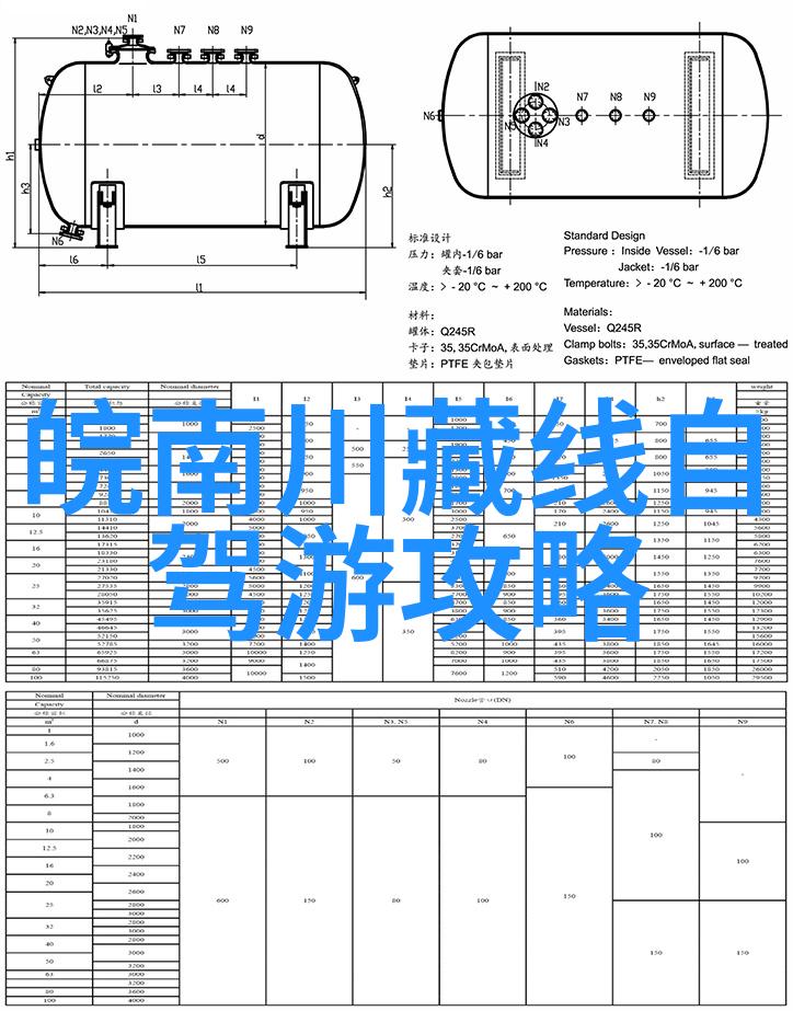 从青岛到昆明大理丽江的四地旅游求神秘攻略