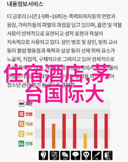 青岛两日游攻略海景美食与文化探索