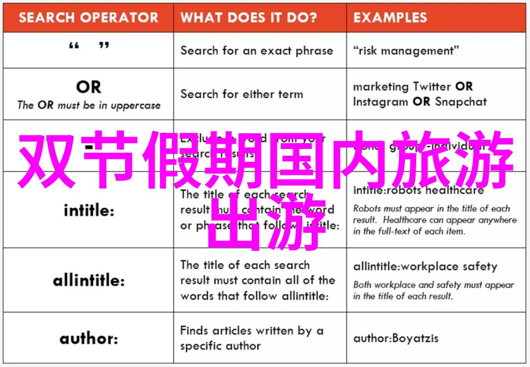 北京动物园游玩技巧与厦门旅游3天行程攻略相似犹如一场精心布局的表演每个展区都是一个精彩绝伦的戏码