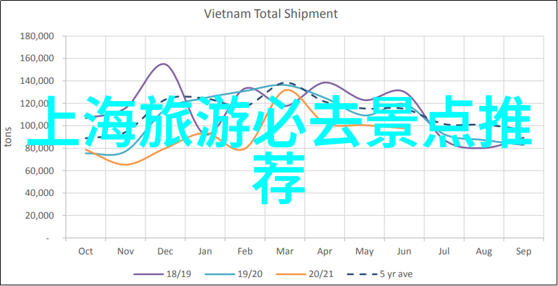 户外探险体验自然之美的五大方式