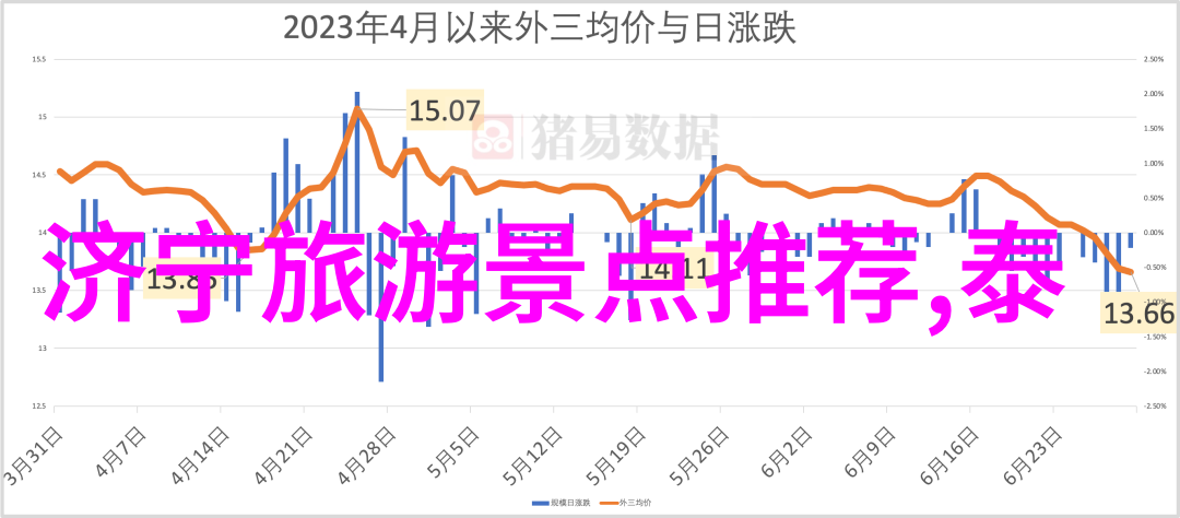 张家界之谜揭秘自由行的隐藏足迹