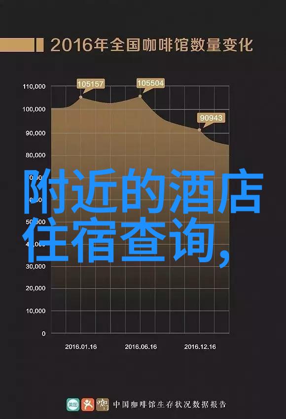 绿色出行新趋势电动汽车租赁服务在欧洲兴起