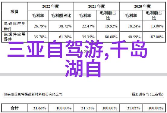 深圳小众旅行推荐寻找非主流的旅游体验