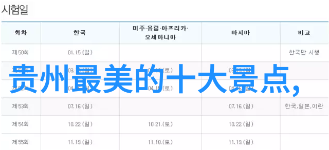 探秘美国从黄金滩到大峡谷笑中带来的旅行奇遇