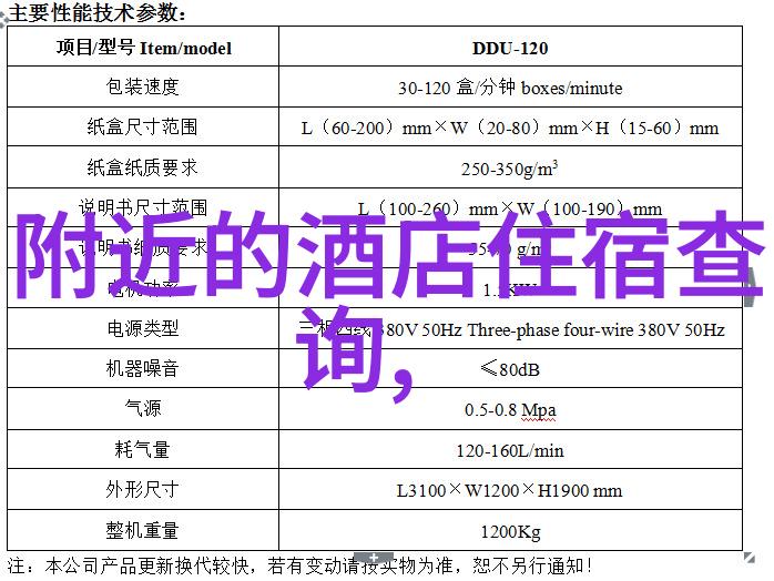 青春之翼翱翔蓝天羽落千里梦想