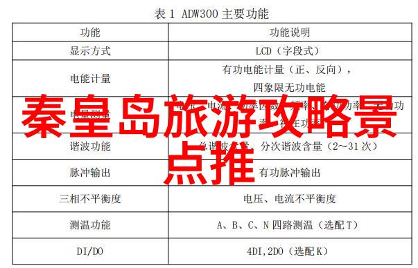 云南景点推荐亲自去逛的那些美丽角落