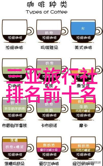 云南6天5晚旅游卡行程推荐必游景点及建议活动