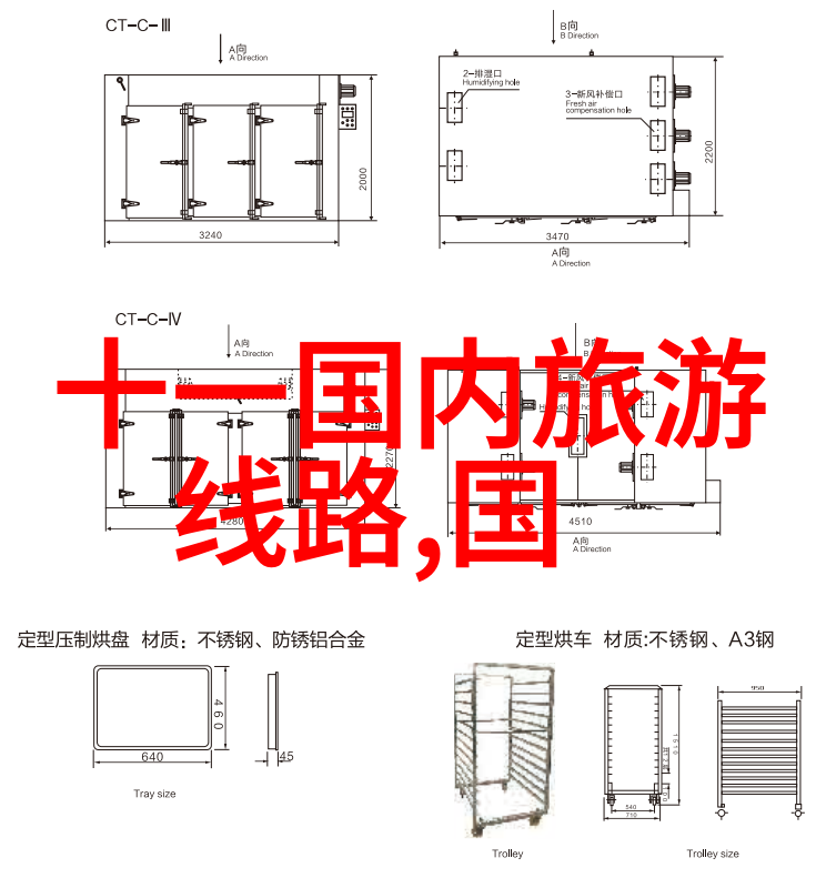 西安吃货必去的地方京都大阪北海道美食大推荐