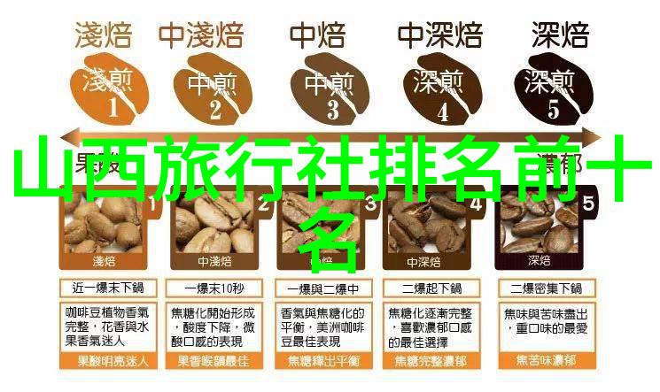 附近酒店住宿查询选择便捷舒适的住宿方案
