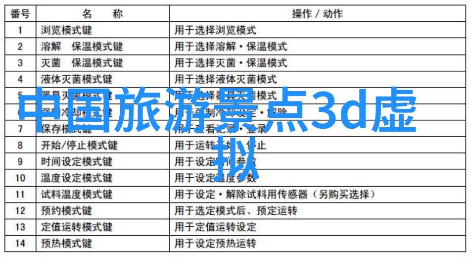 一本日记引发的jq我的笔下小确幸一本日记里的美好生活