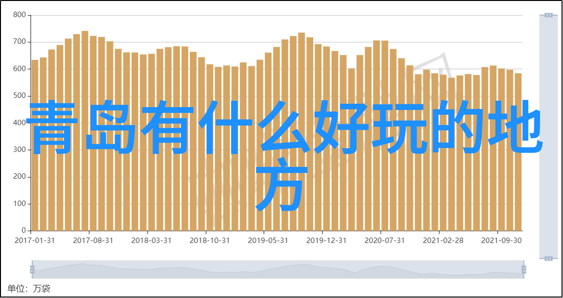 探秘神农架森林之冠下的生态奇迹