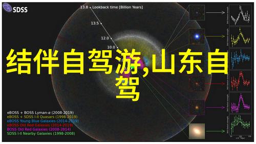 探索全球最有趣且经济实惠的城市游玩之旅