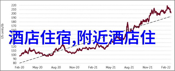 边塞雄风霍去病的征途