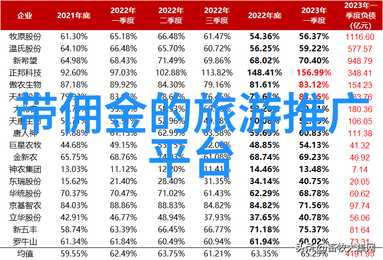 连云港旅游攻略必玩的景点 - 海岸线上的诗篇探索连云港最美景区