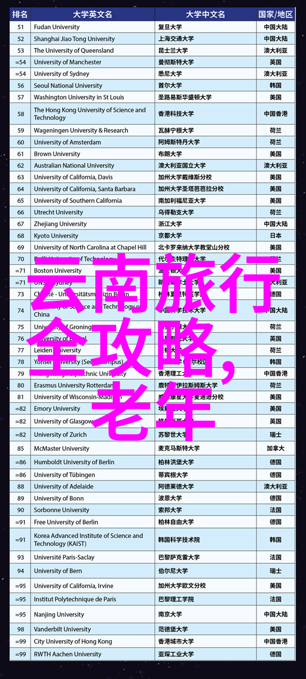 主题你绝对要去的10月最佳旅游胜地秋天的秘密花园