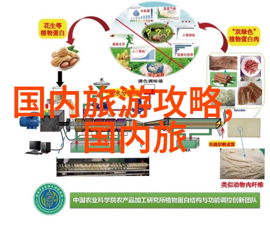 翠绿公园里的钢铁巨兽