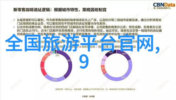 西安古城之旅揭秘那些不可错过的景点
