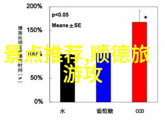 中国旅游景点3d虚拟旅游app我在手机上也能逛遍大秦古道这款App让我的旅行体验翻倍