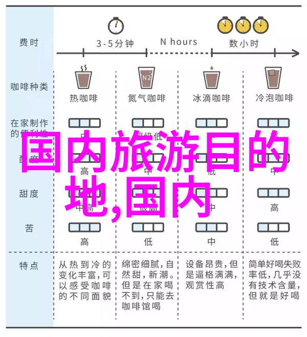 家庭旅途中的温馨避风港家庭主题酒店推荐