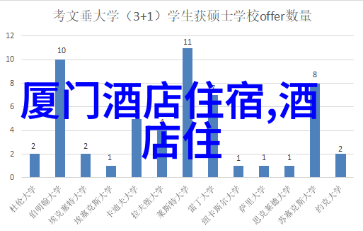 内蒙古之旅探索草原与文化的十大奇迹