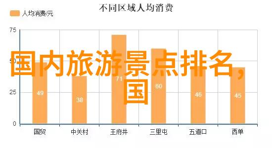 骑行挑战普通人一天能否完成200公里长途旅行